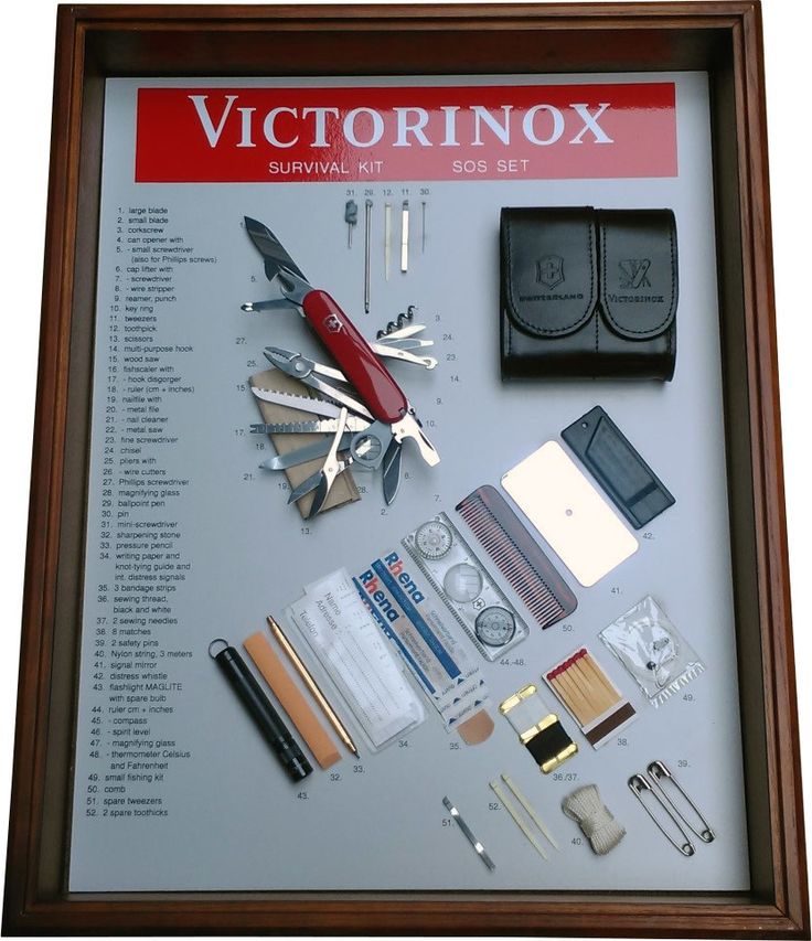 Как выбрать нож Victorinox в подарок