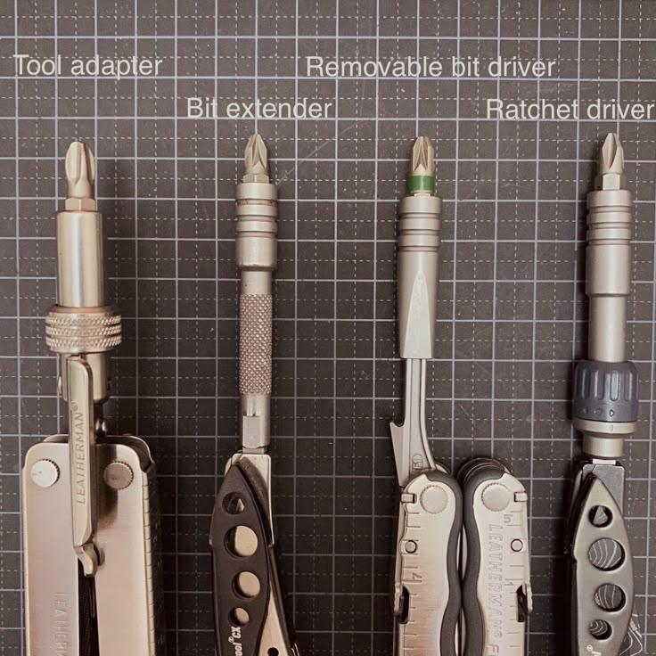 Leatherman с битами: кому нужен сменный держатель