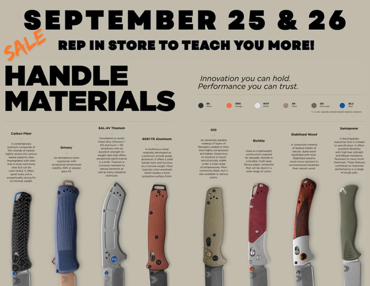 С какой модели начать коллекцию Benchmade