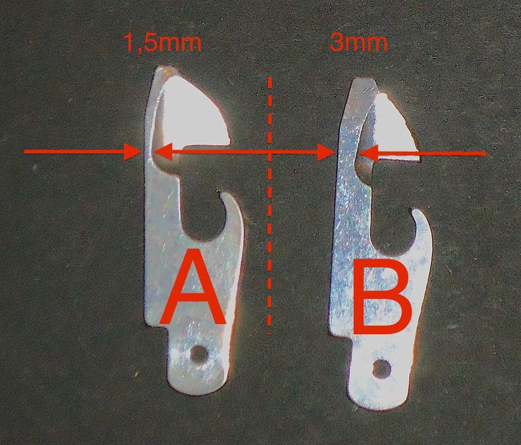 Victorinox для дома: практичный набор функций
